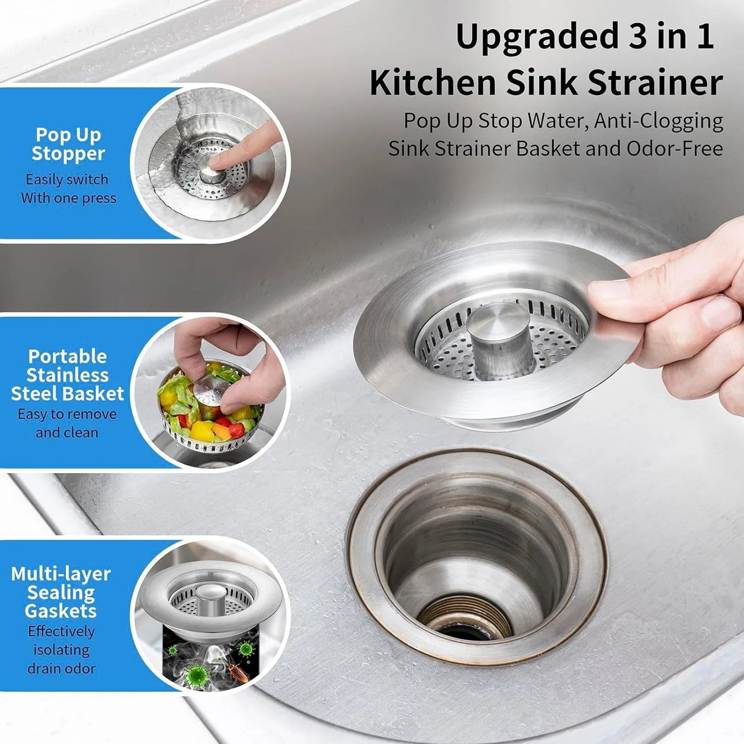 Kitchen Sink Filter