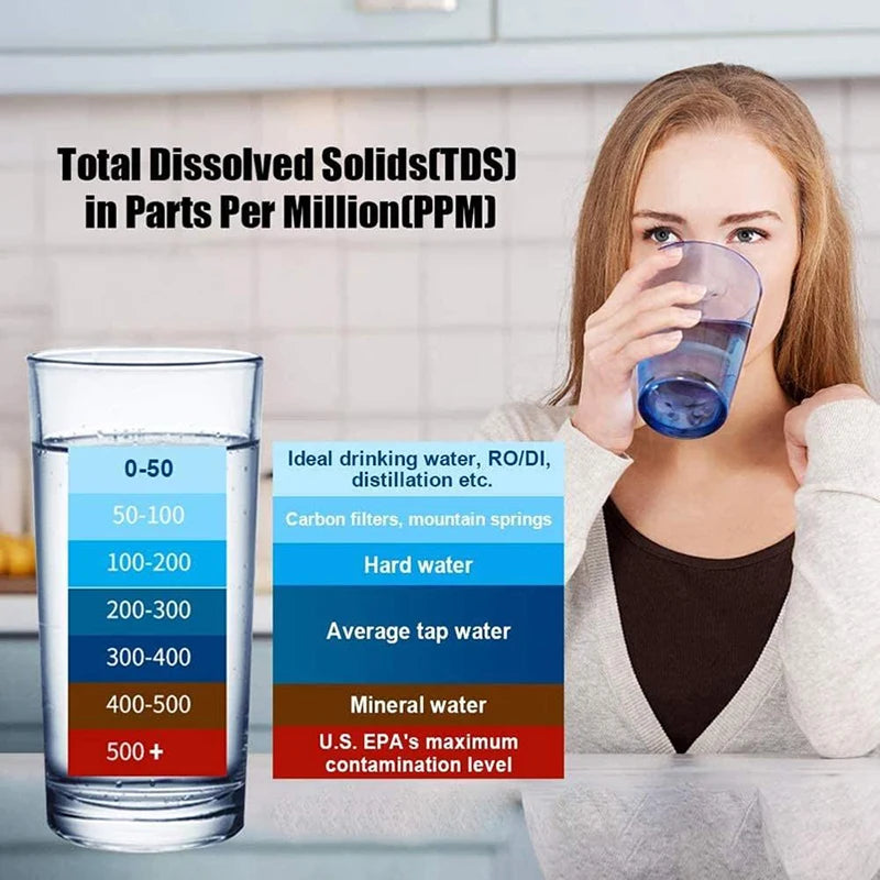 Digital Water Quality Tester TDS EC Meter