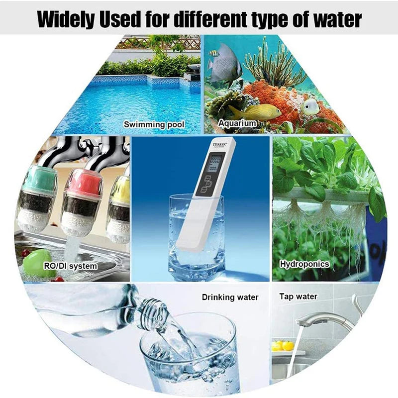 Digital Water Quality Tester TDS EC Meter