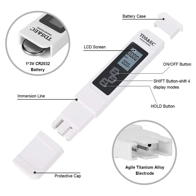 Digital Water Quality Tester TDS EC Meter