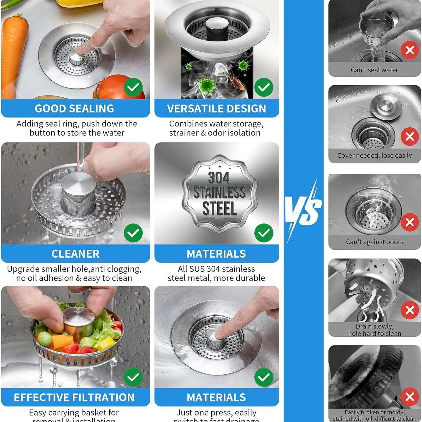 Kitchen Sink Filter