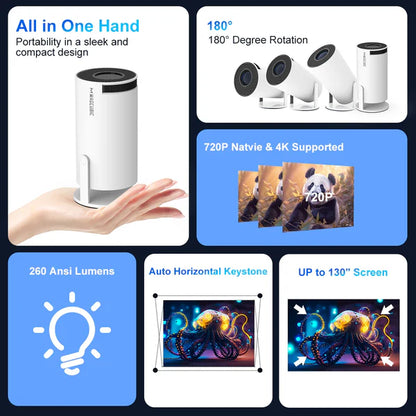 Magcubic 4K Android 11 HY300 Pro Projector