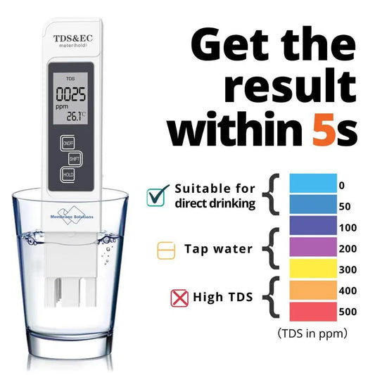 Digital Water Quality Tester TDS EC Meter