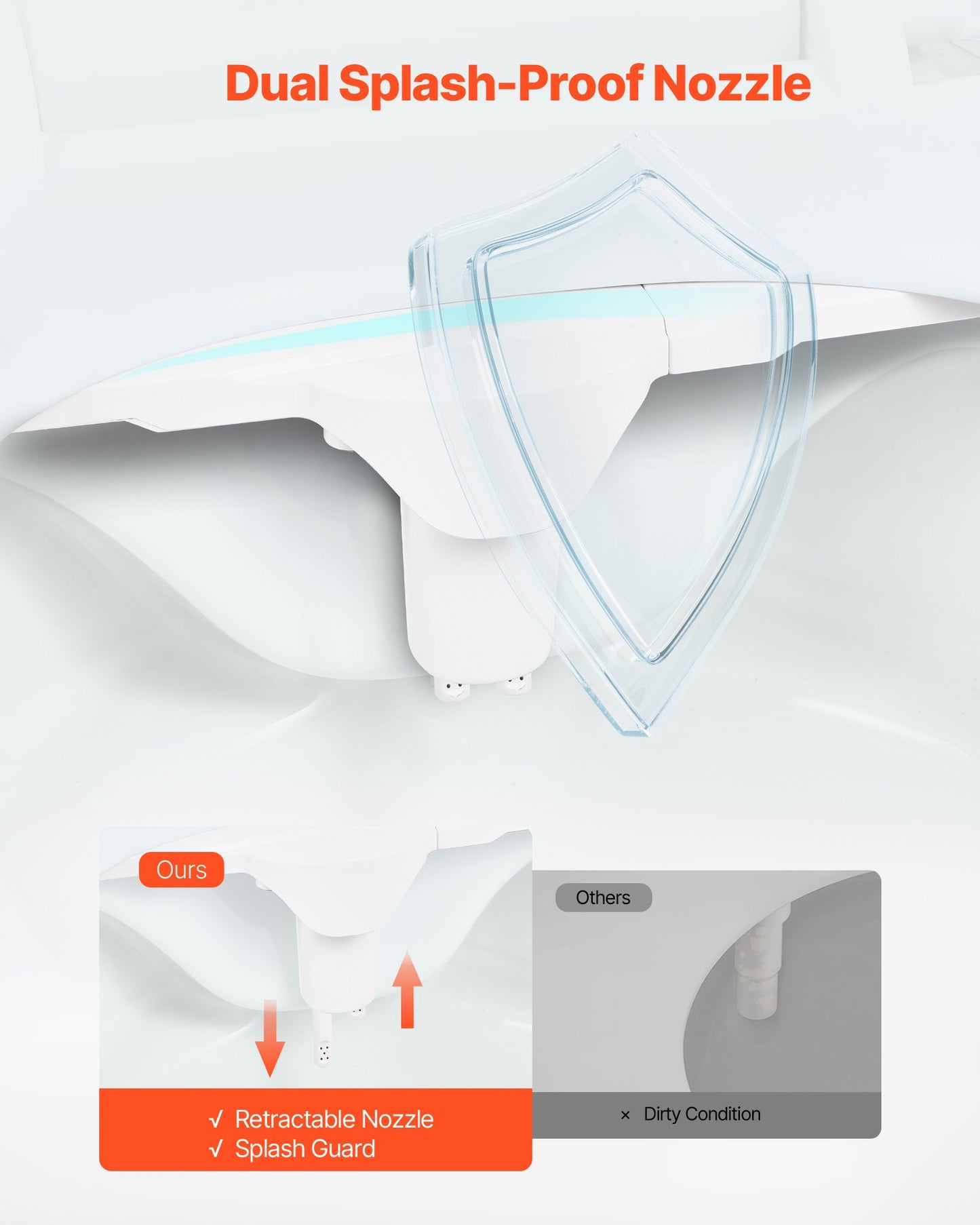 AquaJet™ Ultra-Thin Bidet Attachment