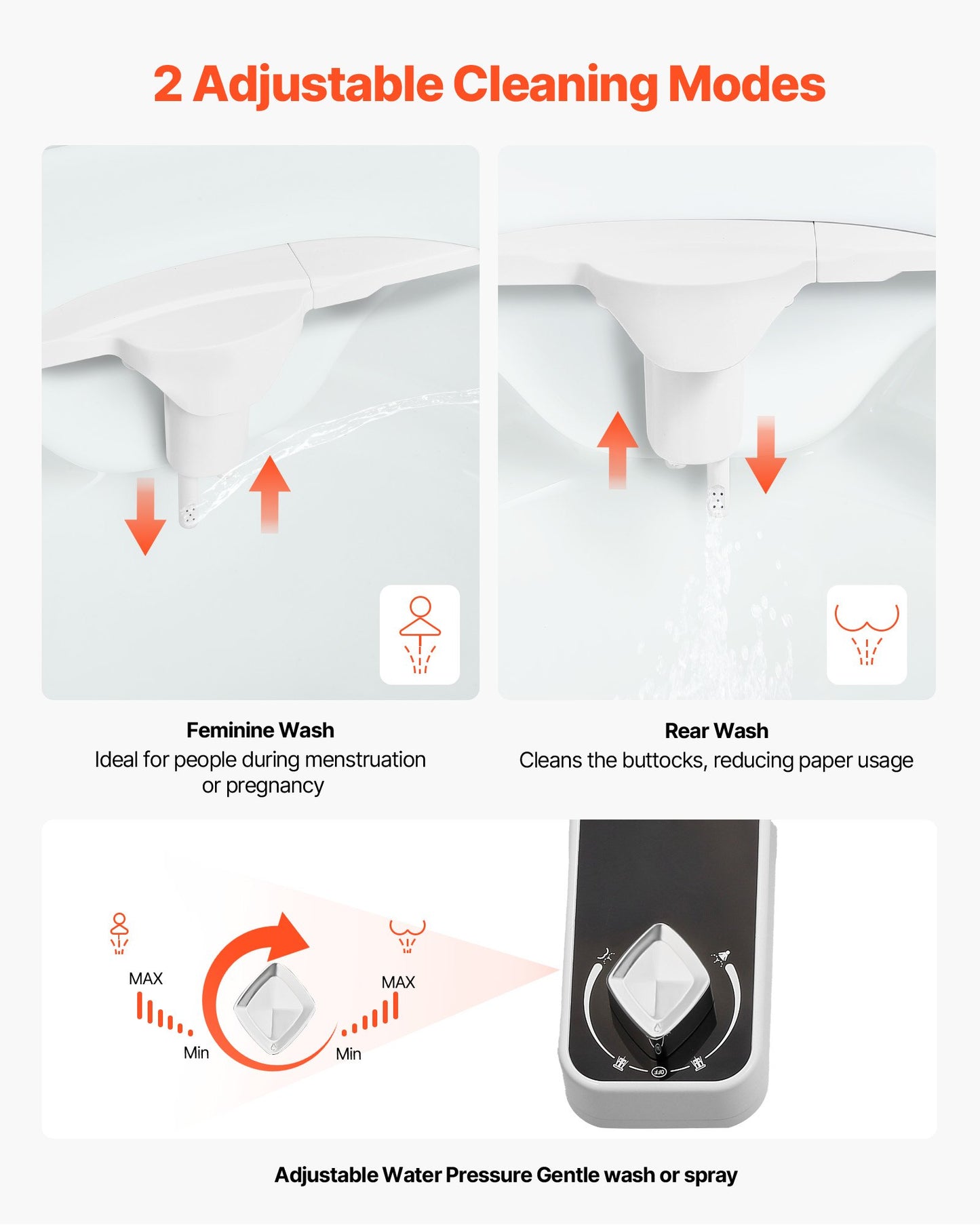 AquaJet™ Ultra-Thin Bidet Attachment