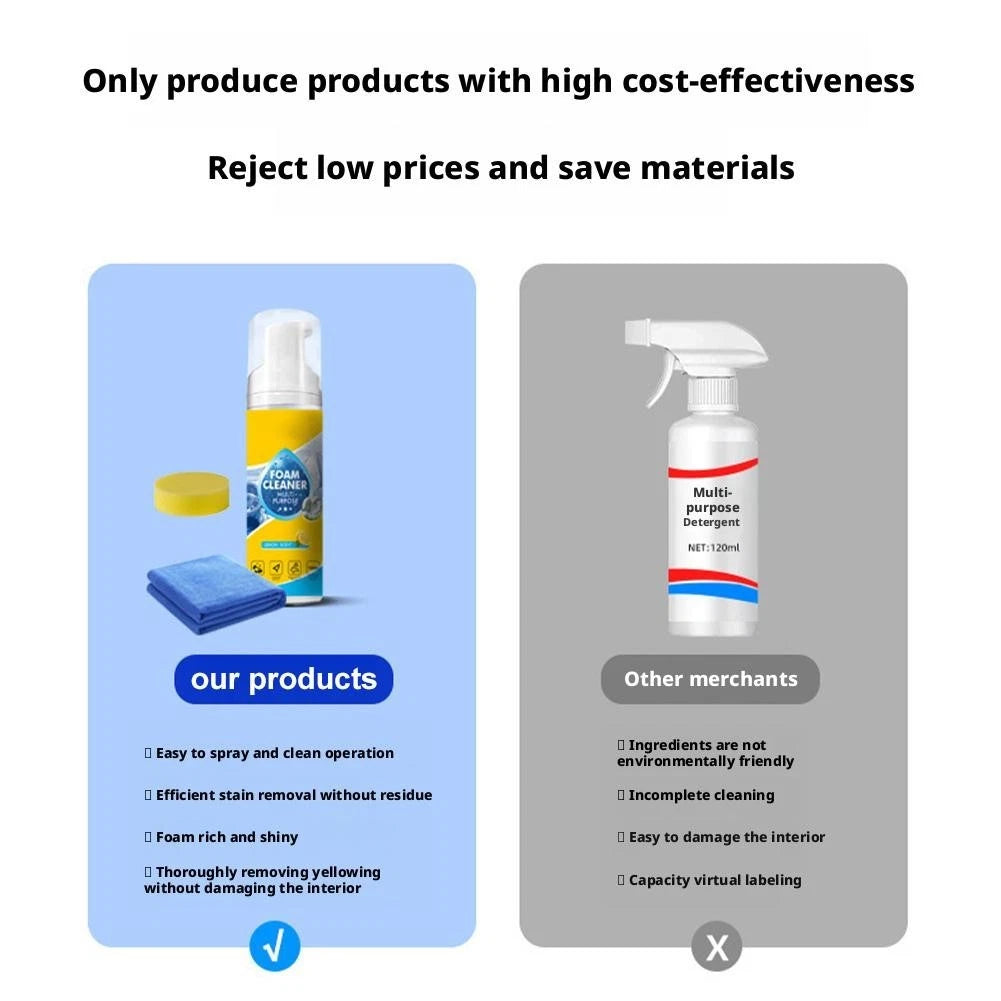 Multifunctional Foam Cleaner — 30-Second Deep Clean, No Scrubbing